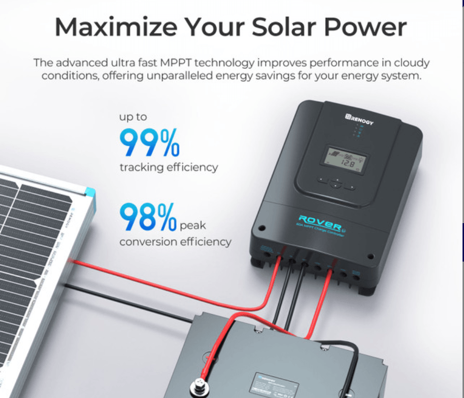Renogy Rover 60A MPPT Solar Charge Controller for 12V/24V/36V/48V Systems with RS232 & RS485