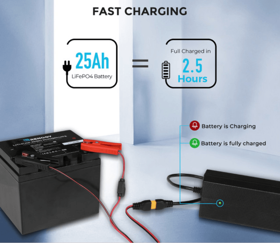 24V 10A AC to DC LFP Portable Battery Charger for Lithium Iron Phosphate Batteries